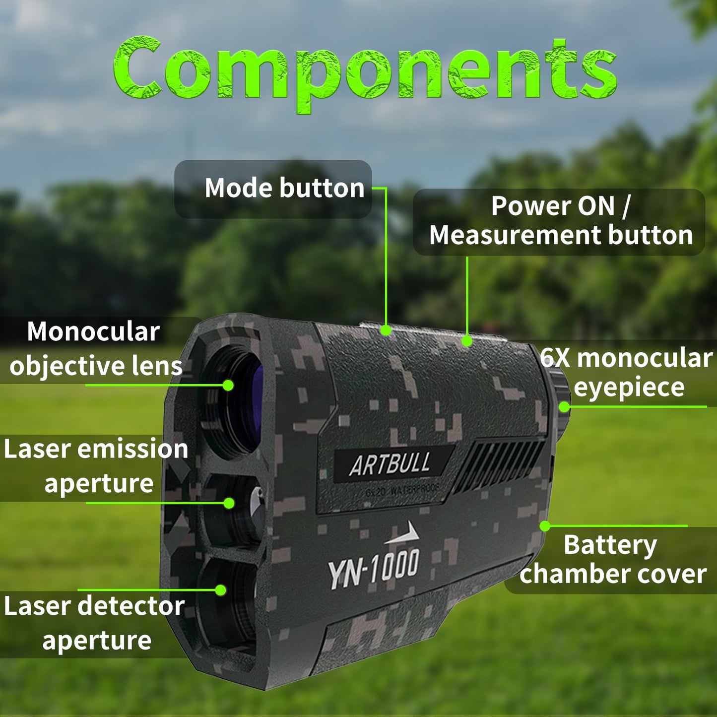 Rangefinder for Hunting with Slope Laser Range Finder Shooting for Turkey and Deer Rifle Range Finder Hunt Hunting Gifts for Men Golfing 1000YD