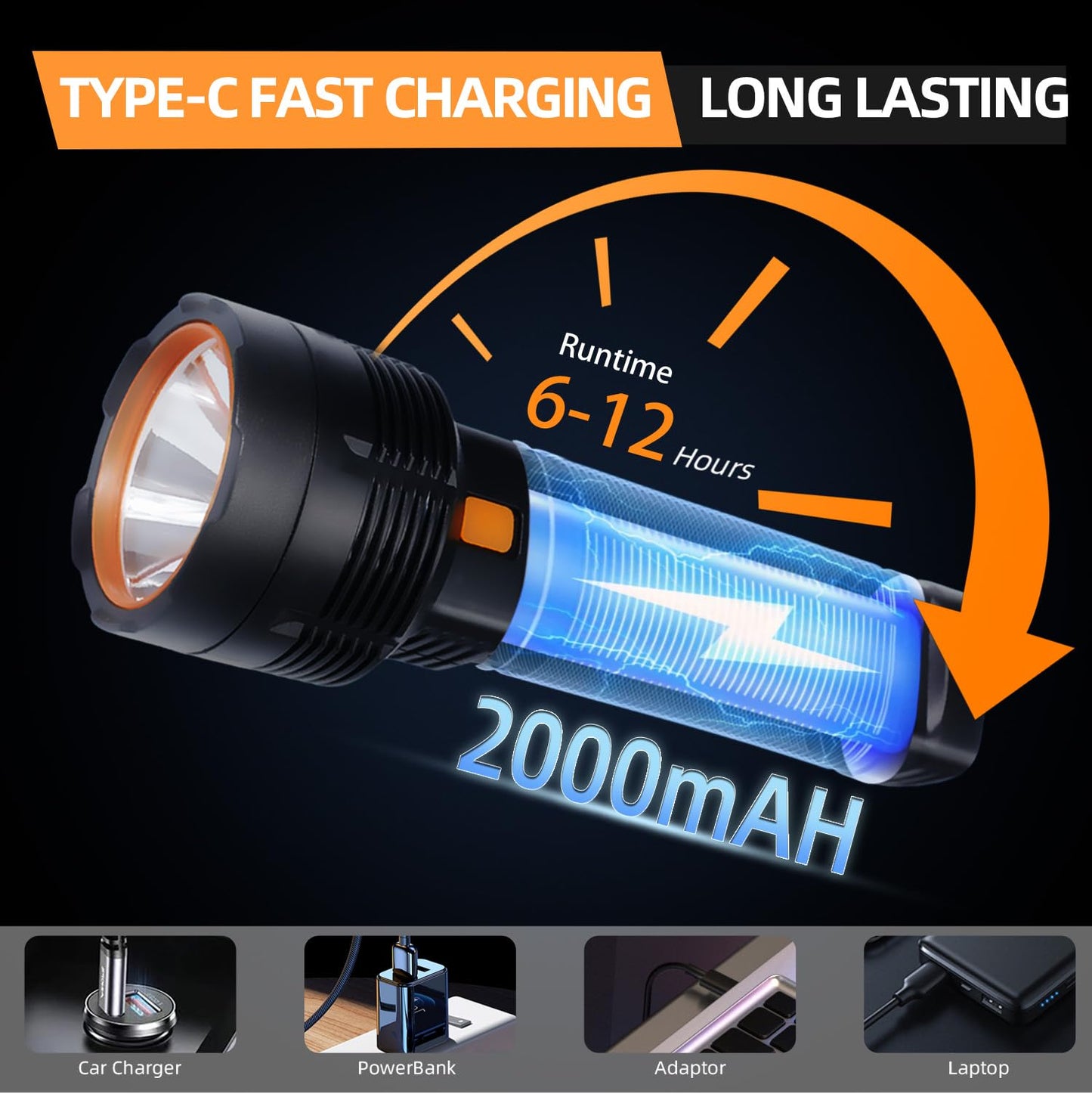 2 Pack LED Rechargeable Flashlight - 100000 Lumens Super Bright Solar Flashlights, Compact & Waterproof Flash Light for Home, Camping,Hiking, Emergencies, Adventures