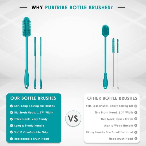 Purtribe 3-in-1 Silicone Bottle Brush and Straw Cleaning Brush Set, Water Bottle Cleaner for Narrow Neck Containers, Tumblers, Flask, Vase and Glassware (Turquoise)