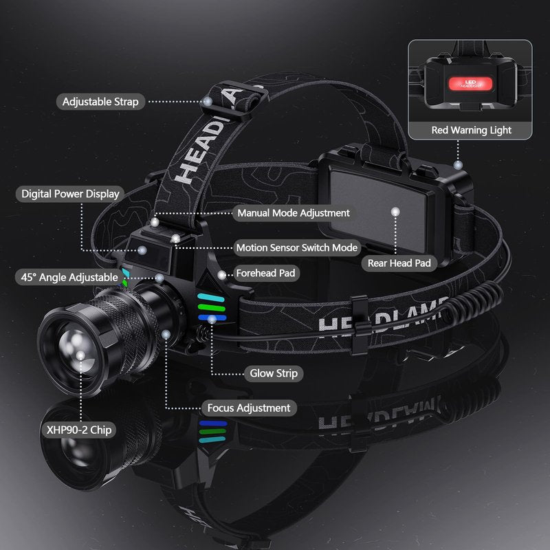 WWOAA Super Bright Headlamp Rechargeable 99000 High Lumens LED Head Lamp Battery Powered,12 Modes Waterproof Comfortable Headlight Zoomable Digital Display Headlamps for Hardhat Camping Hiking Fishing