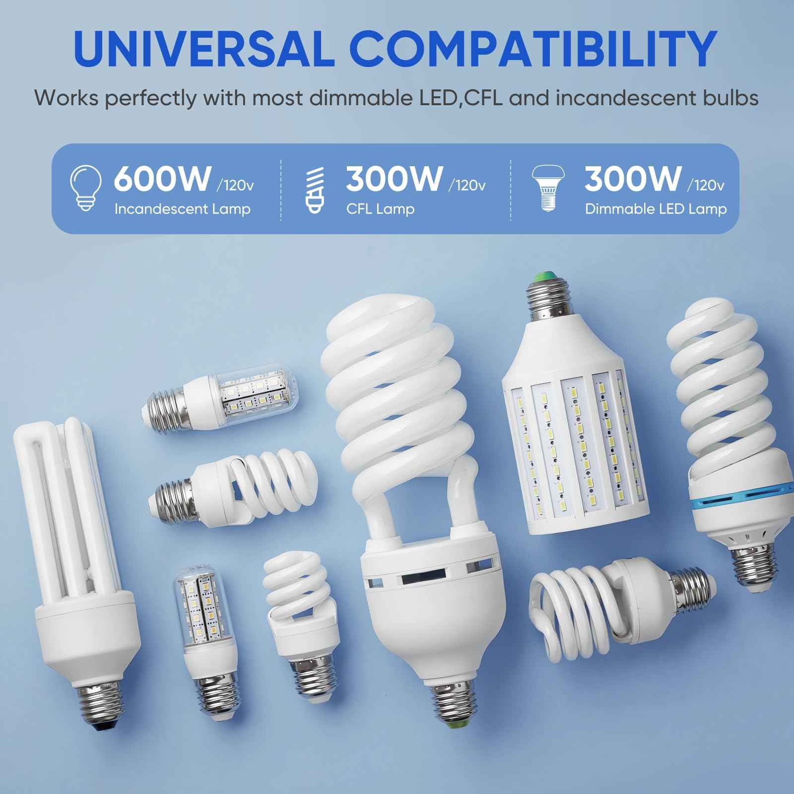 Dimmer Light Switch, for 300W Dimmable LED/CFL Lights and 600W Incandescent/Halogen, Single Pole/3-Way LED Slide Dimmer, Wall Plate Included, UL Listed, Black, 2PK