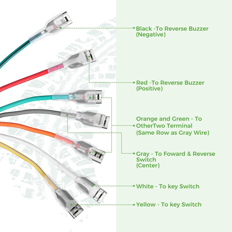 10L0L Golf Cart Complete Main Wiring Harness with Port, Control Wire Compatible with 2010-2022 EZGO TXT48, Complete Forward Reverse On Dash Main Wiring Harness 625805