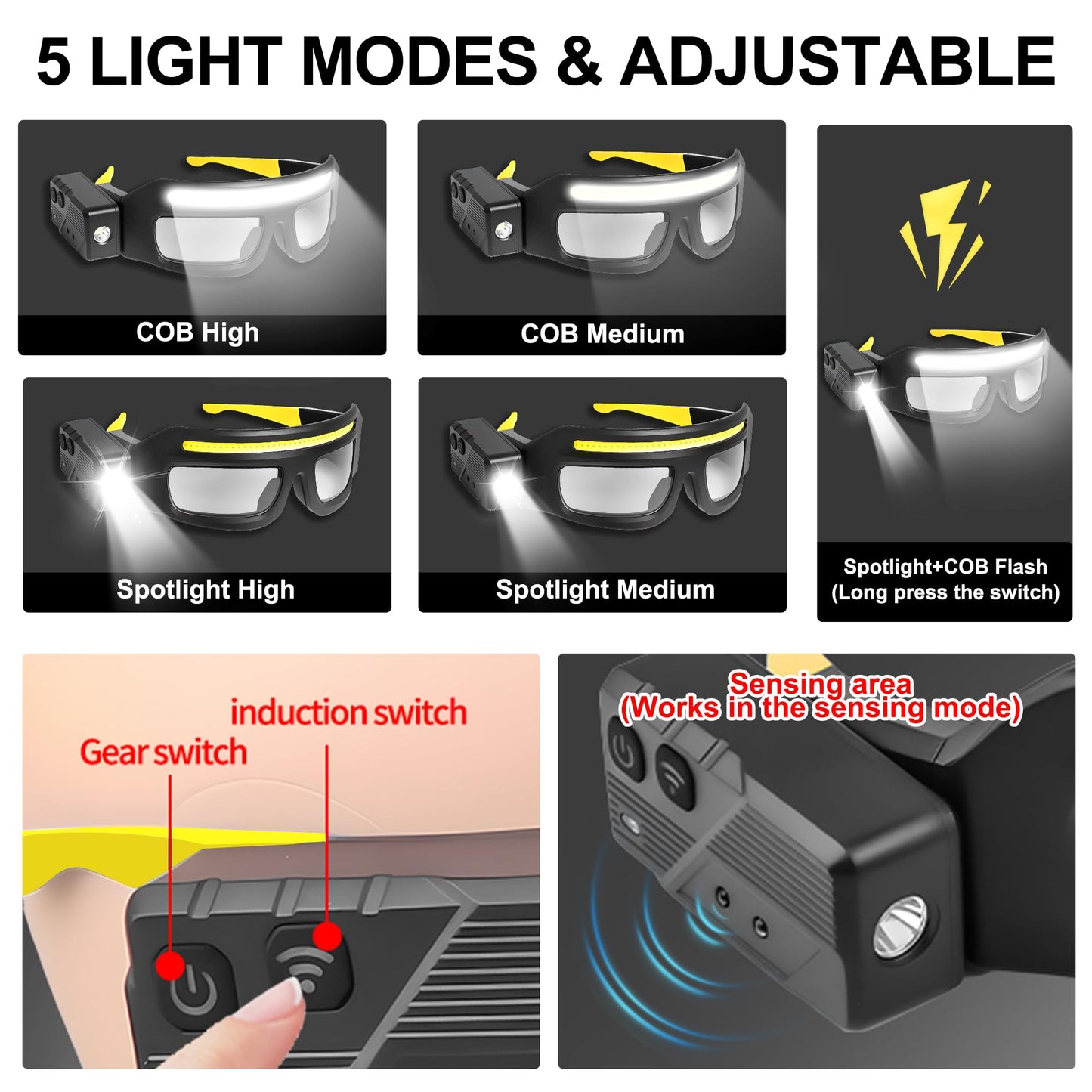 JORMIX LED Rechargeable Headlight Glasses with Motion Sensor & Touch Control 5 Modes USB C Light Up Glasses Lighted Eyewear (Black+Yellow)