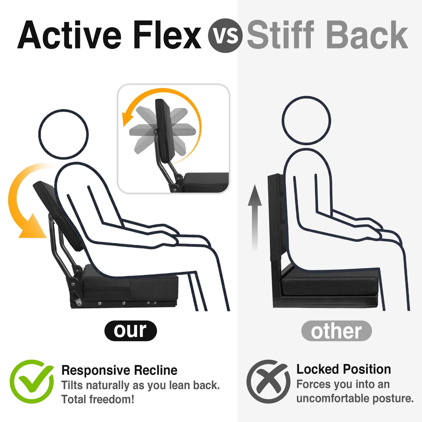 HUTMANG Swivel Backrest Stadium Seat, High-Density Cushion Bleacher Chair