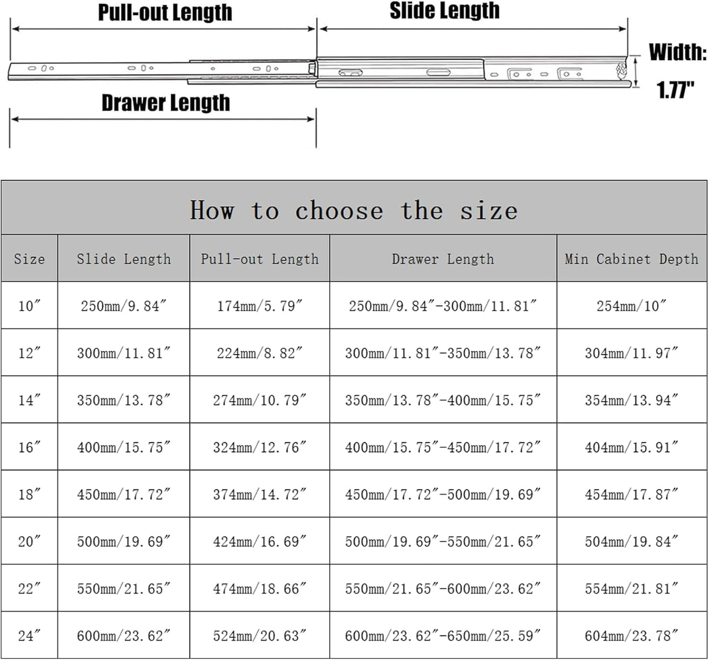 VAPSINT 10 Pairs 20 Inch Soft Close Drawer Slides Ball Bearing Full Extension Side Mount Drawer Rails, Kitchen Cabinet Rail 100lb Capacity
