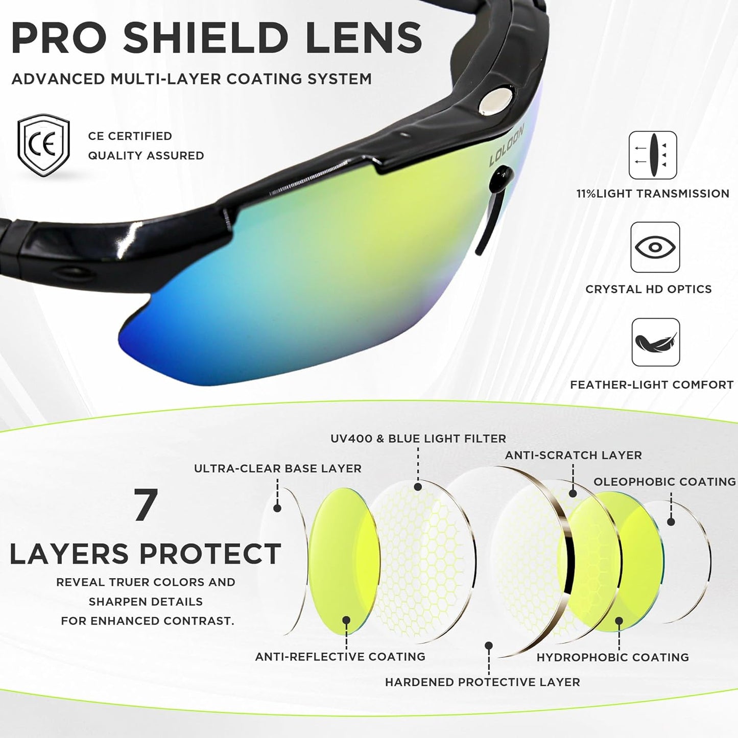 Skiennix Cycling Sunglasses - Wrap-Around Sports Eyewear for Men, Women & Youth | Perfect for Running, Climbing & More
