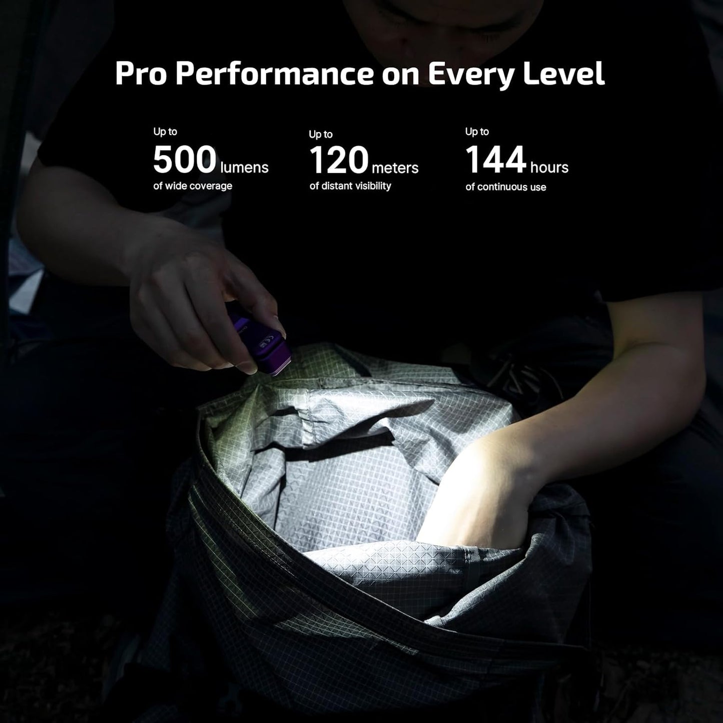 OLIGHT Oclip Pro Rechargeable EDC Flashlight - 500 Lumens, Magnetic Clip-On Light for Outdoor & Indoor Use