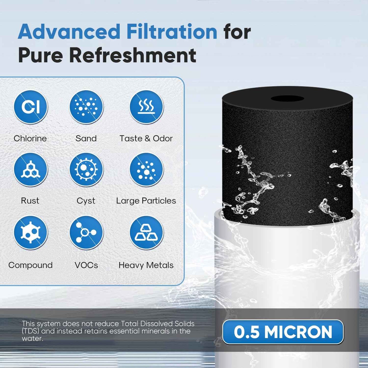 PUREPLUS Under Sink Water Filter System, 22000 Gallons, 99.99% Chlorine Reduction, NSF/ANSI 42 Certified,Removes Heavy Metals,Chlorine, Direct Connect Under Counter Water Filtration System