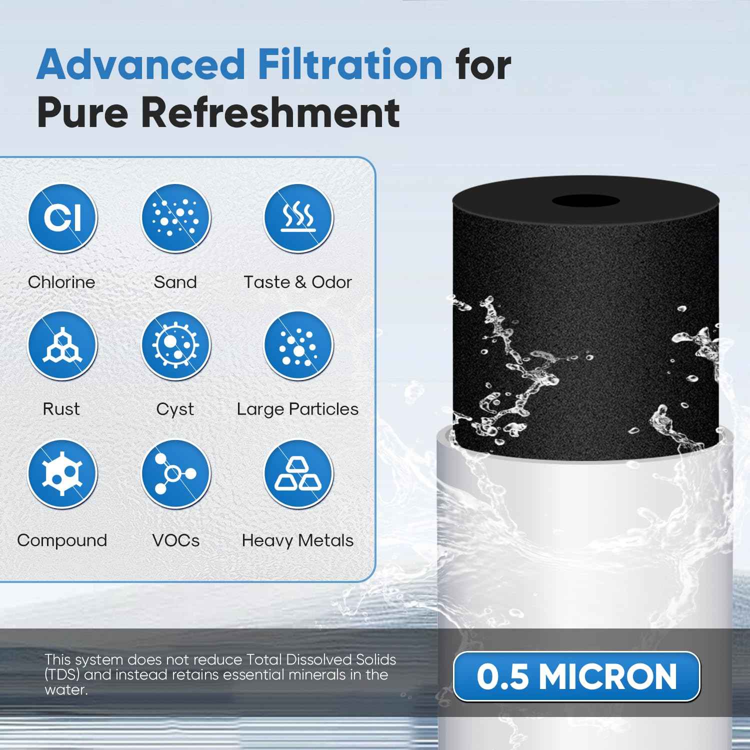 PUREPLUS Under Sink Water Filter System, 22000 Gallons, 99.99% Chlorine Reduction, NSF/ANSI 42 Certified,Removes Heavy Metals,Chlorine, Direct Connect Under Counter Water Filtration System