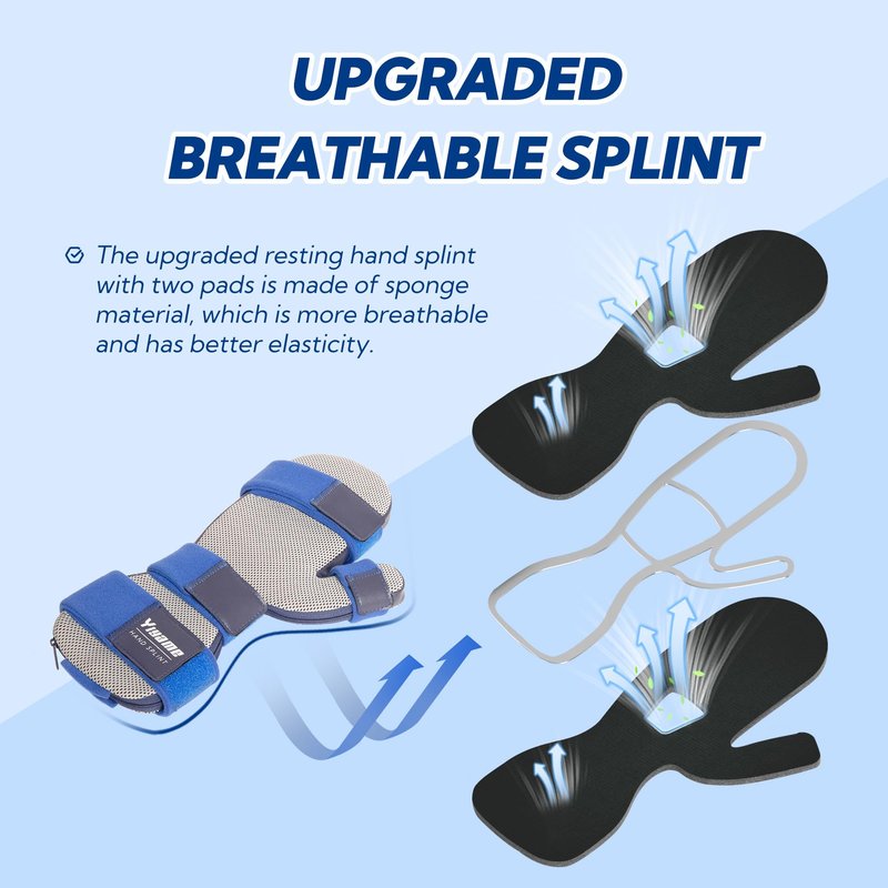 YiYame Resting Hand Splint, Stroke Hand Brace with Finger Support, Hand immobilizer for Carpal Tunnel Wrist Night Support, 5 fingers Straightening, Flexion Contractures, Fits Right & Left, M