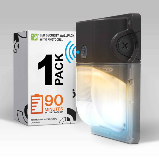 ASD LED Emergency Wall Pack Light with Battery Backup & Dusk to Dawn Photocell - 20/24/28W 120-277V 3500/4000/5000K Waterproof Outdoor Security Flood Light for Garage, Warehouse, Garden UL DLC