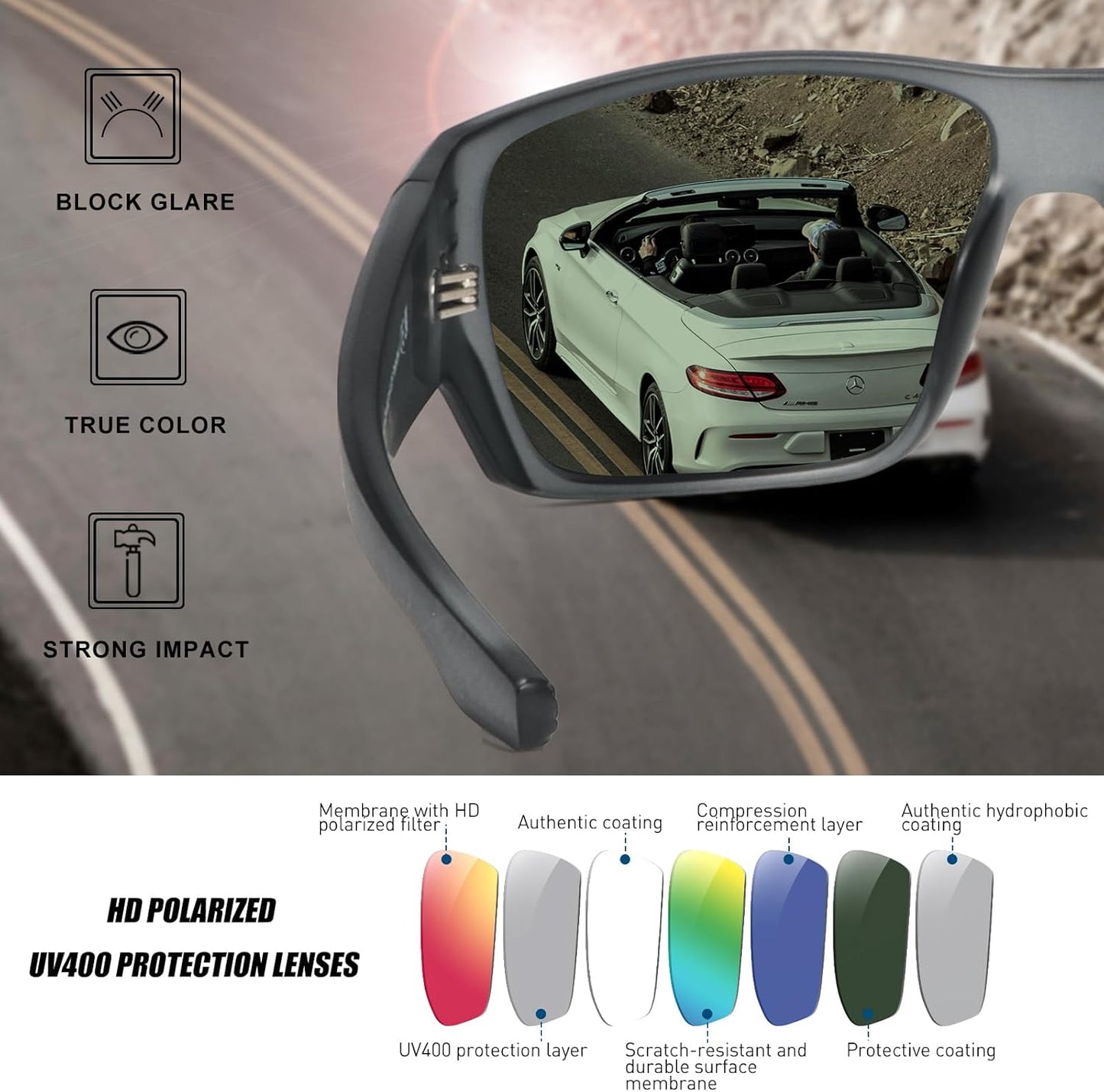 POLARKING Polarized Sports Sunglasses - UV400 Protection, Square Frame for Cycling & Fishing