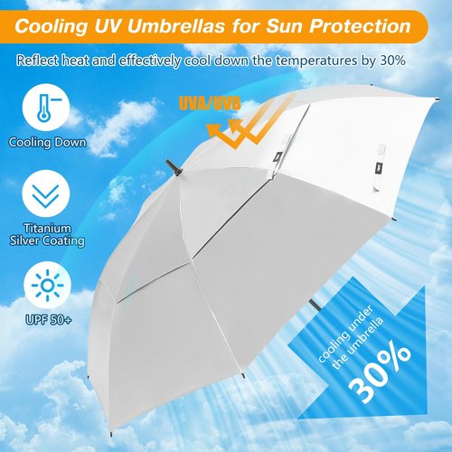 Fulynmen 72 Inch Large UV Umbrellas For Sun Protection UPF50+ Sun Golf Umbrella UV Protection Cooling Windproof Vented Double Canopy Extra Huge Big Size (Silver-Blue)