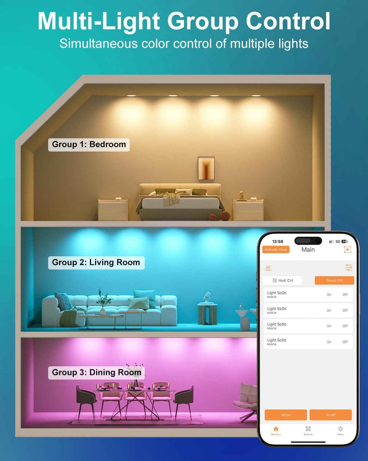 Smart RGB LED Recessed Lighting 6 Inch - Bluetooth Can Lights, 13W Color Changing, Alexa Compatible, 6-Pack for Bedroom, Living Room, Kitchen