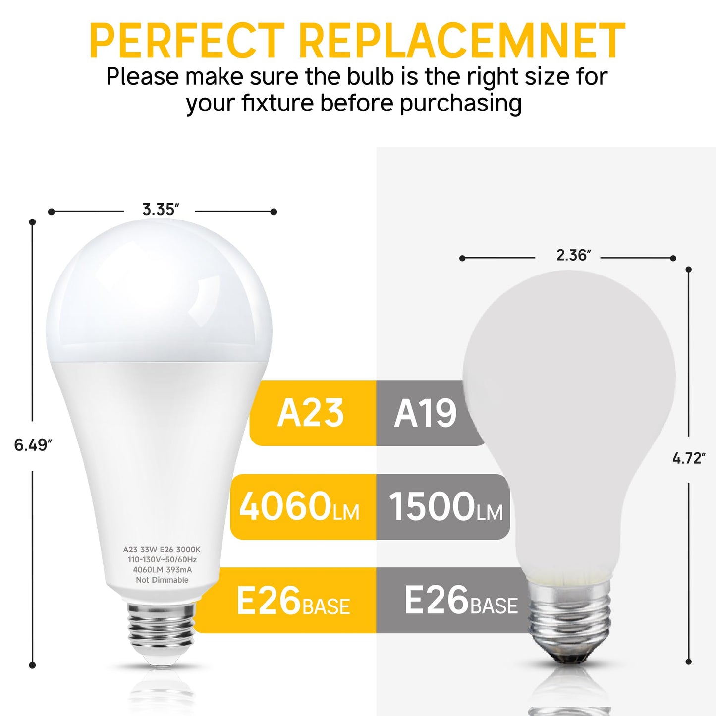 Prosperbiz 300W Equivalent LED Light Bulb, Super Bright 4060 Lumen Warm White 3000K, A23 E26 Medium Base 33 Watt LED Bulb for Garage Warehouse Workshop Backyard Patio Street Supermarket, 1-Pack
