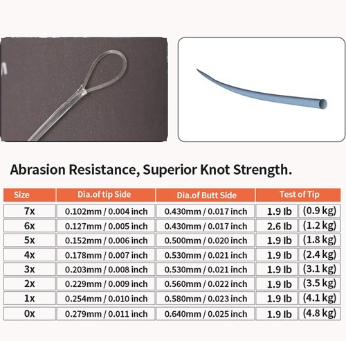 8 Pack Welded Tapered Fly Fishing Leaders - 9ft Nylon with Loop | Sizes 0X to 7X