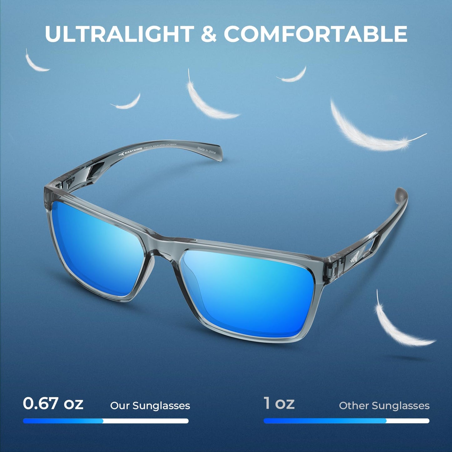 KastKing FlatRock Polarized Sport Sunglasses for Men and Women, Ideal for Driving Fishing Cycling Running, UV Protection