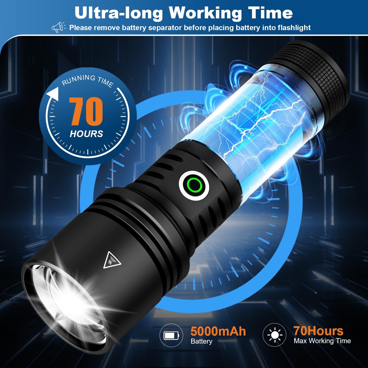 Philips Rechargeable Flashlights High Lumens with Ignition Lens,3000lm Tactical Flashlights with Camping Lamp,2 Colors Zoomable 5Modes Reverse Charging LED Bright Flashlight for Home Outdoor Gift