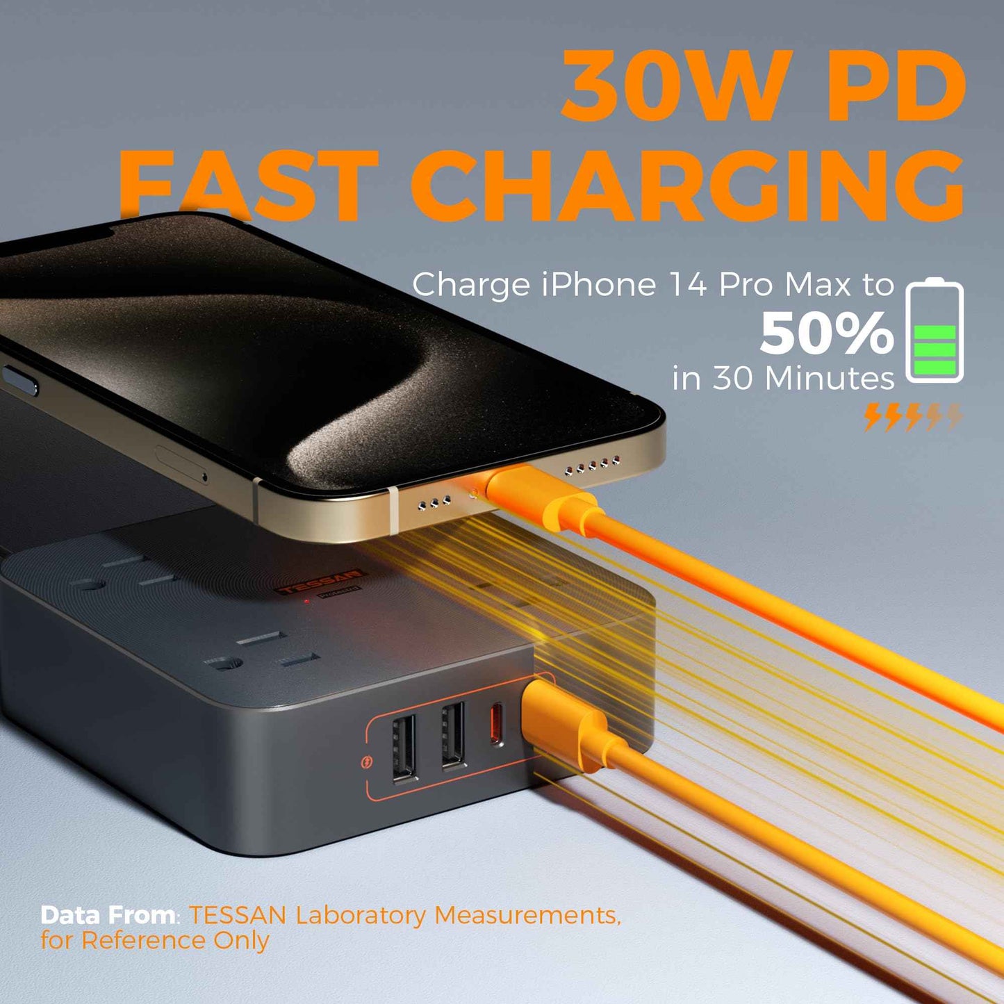 30W USB C Power Strip, TESSAN Fast Charger Surge Protector with 4 Outlet Extender, 6 FT Flat Plug Extension Cord 4 Charger Block Power Delivery (2 USB C) for Office Supplies, Dorm Room Essentials