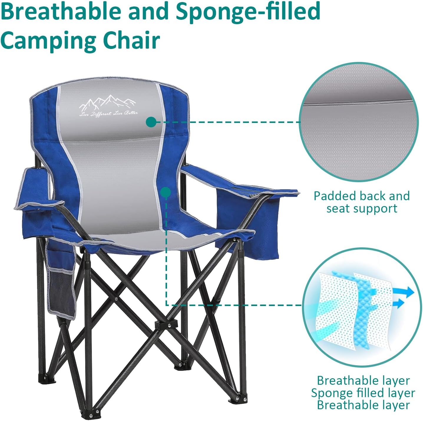 Regine Switzerland Heavy Duty Camping Chairs - 500lbs Capacity, High Back, Portable with Cooler Bag & Cup Holder, Blue | 2 Pack