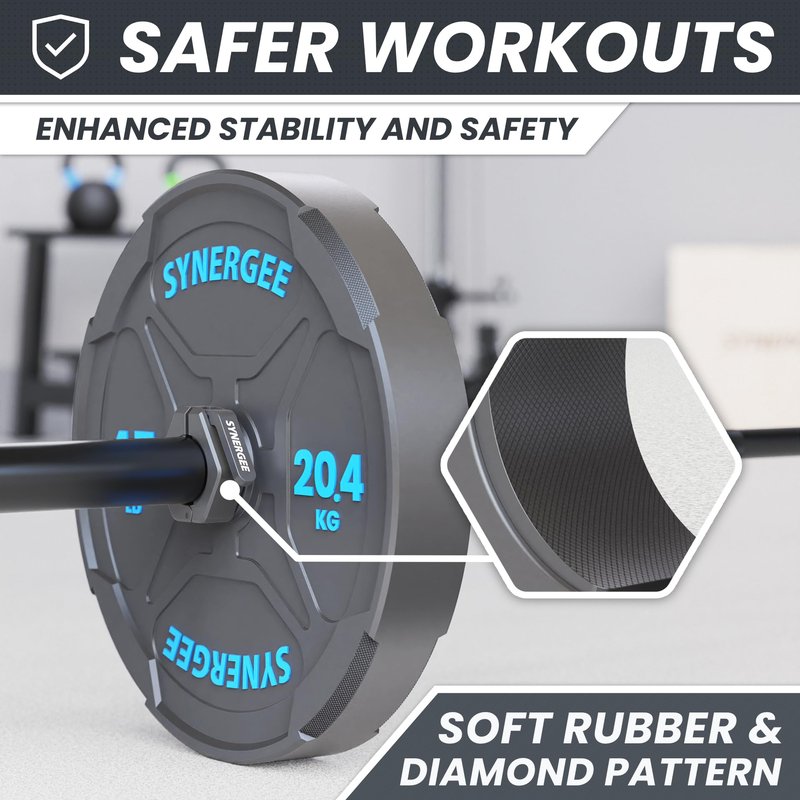 Synergee Black Magnetic Barbell Collars – Locking 2" Olympic Size Weight Clamps - Quick Release Collar Clips – Bar Clamps Great for Crossfit Olympic Lifts and Strength Training