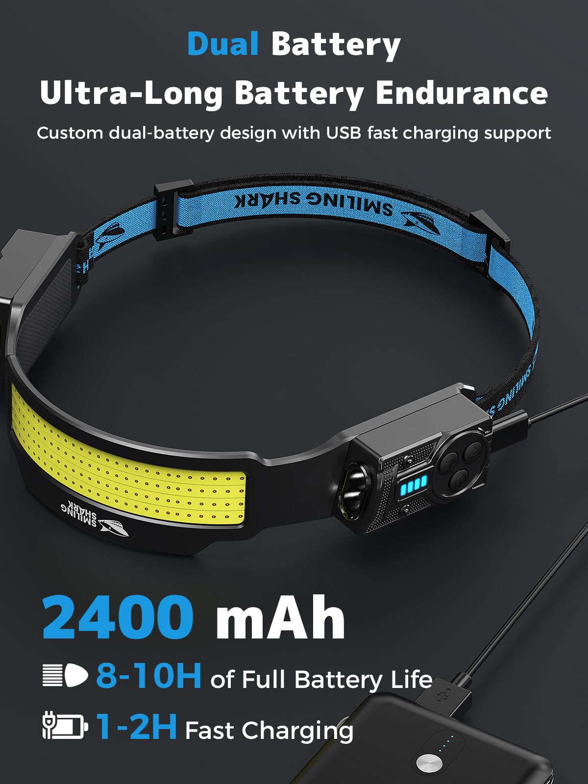 Smiling Shark TS-4 Headlamp, Dual Spotlight with 4X Floodlight & Strobe LED Head Torch Rechargeable 2400mAh Long-Lasting Hands-Free Design for Camping Hiking Running Jogging (2 Pack)