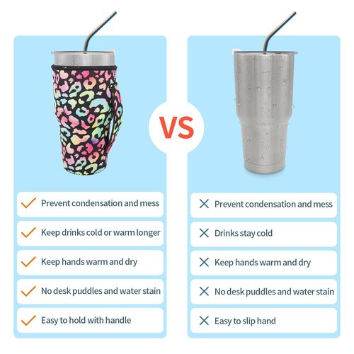 Reusable Iced Coffee Cup Sleeve Neoprene Insulated Sleeves Cup Holder with handle Idea for 30oz - 32oz Tumbler Cups, Protein Shake Bottles(Only Cup Sleeves)(Bright Floral)