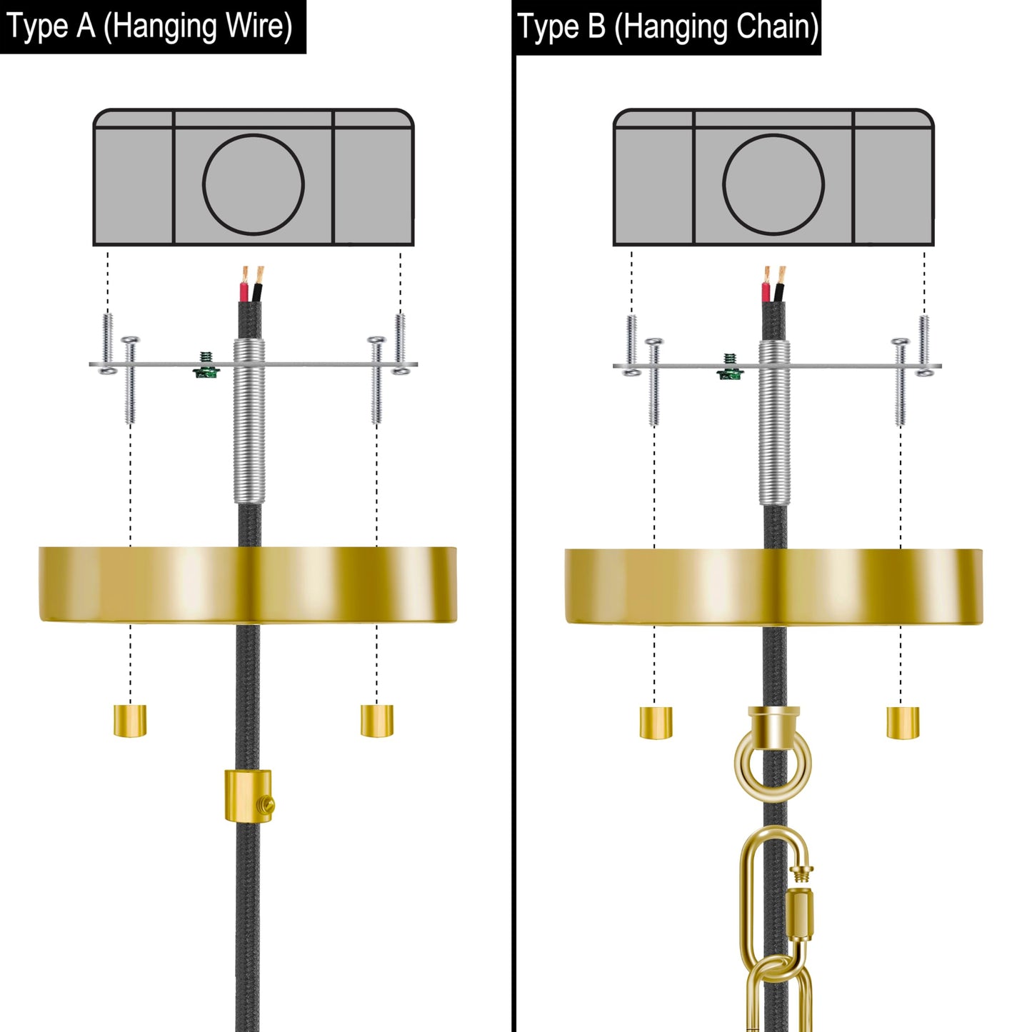 MAYOMAJO Upgraded 4-3/4 Inches Light Canopy Kit with Heavy Duty Replacement Ceiling Cover Plate & Mounting Hardware for Lighting Fixtures Chandelier Pendant Lamp or DIY Project (Brass)