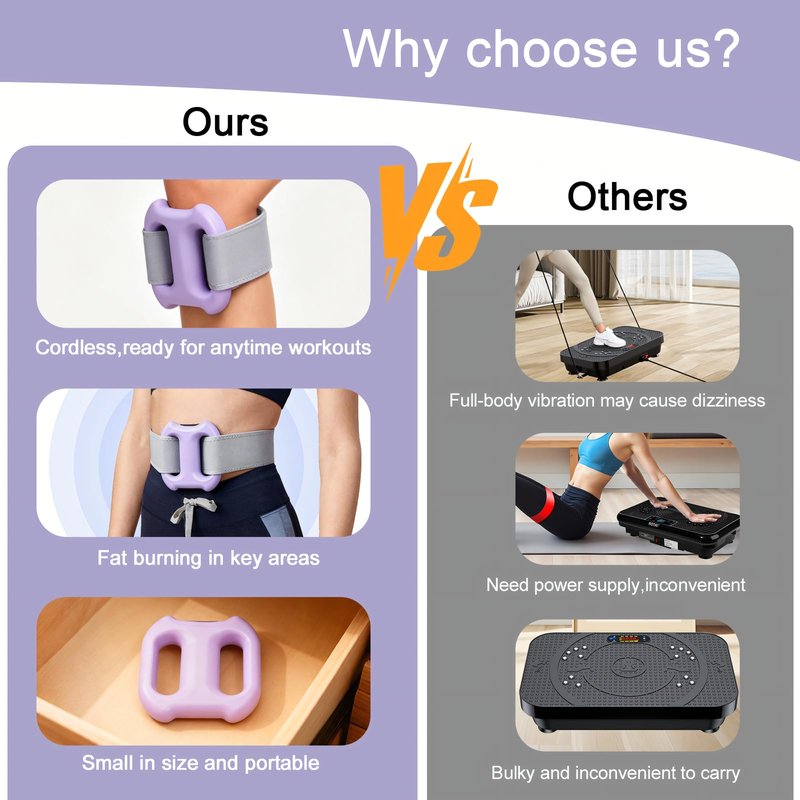 LCYPQPQ Upgraded Multifunctional Full-Body Fascia Ring - Compact Lightweight Fascia Massage Tool | Electric Wireless Mini Yoga Ring Massager with 8-Speed Adjustable (Purple)