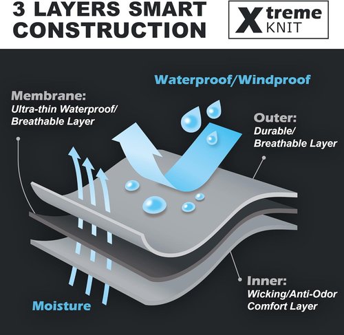 DRYMILE Waterproof Wool Hiking Socks - Breathable & Cushioned for Winter Activities | Crew Size