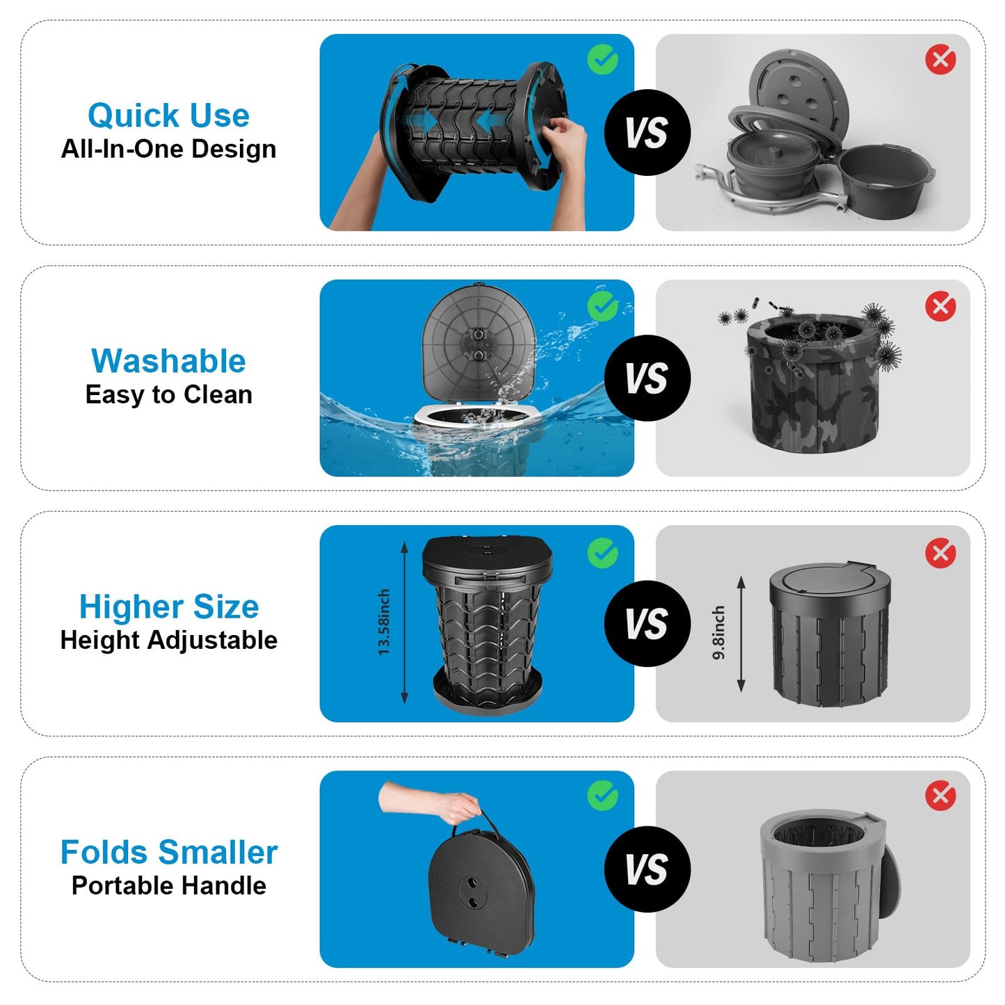 Retractable Portable Toilet Camping Toilet - Adjustable Height Camp Toilet Portable Potty for Camping, Car, Travel, Boat, Beach, Tent and Emergency Use