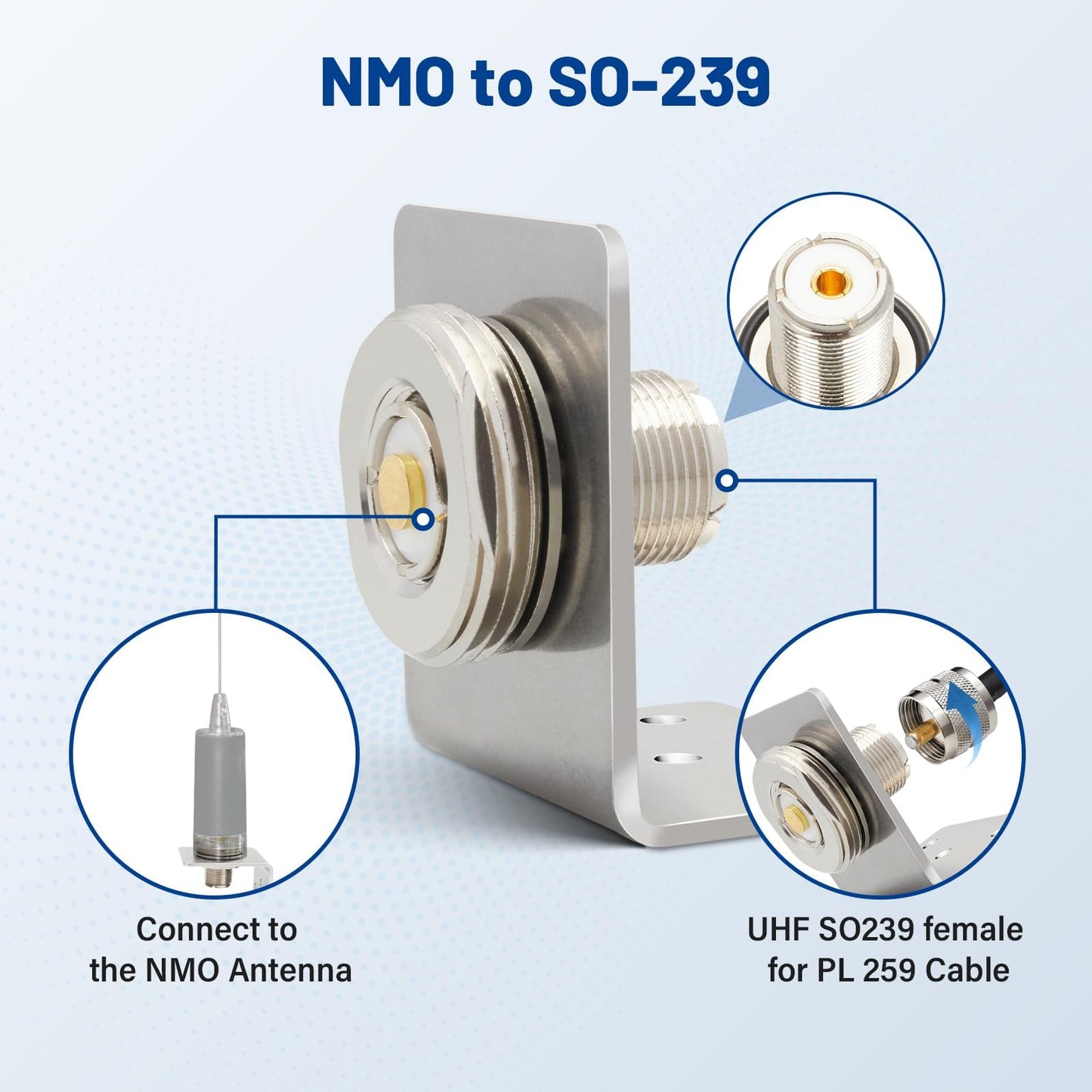 Anina NMO to PL259 Connector with L Shape Antenna Bracket and Cover for VHF, UHF, Ham,Mobile Radio Antenna, 5/8 Inch Mounting Hole