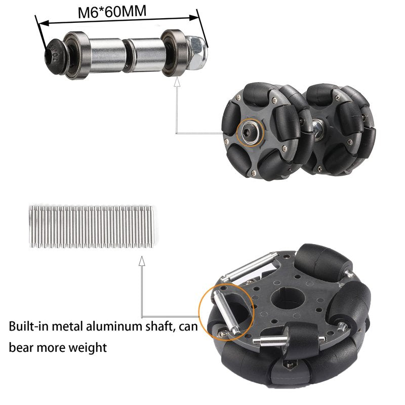 DJCRAWLER 58mm Omni Rack Easy Wheels (S1 level) for Brompton Folding Bike & Electric Bicycle, 10KG Load Omni-direction Roller Replacement Accessories with Bearing [M6*45MM/60MM Screws] (gray)