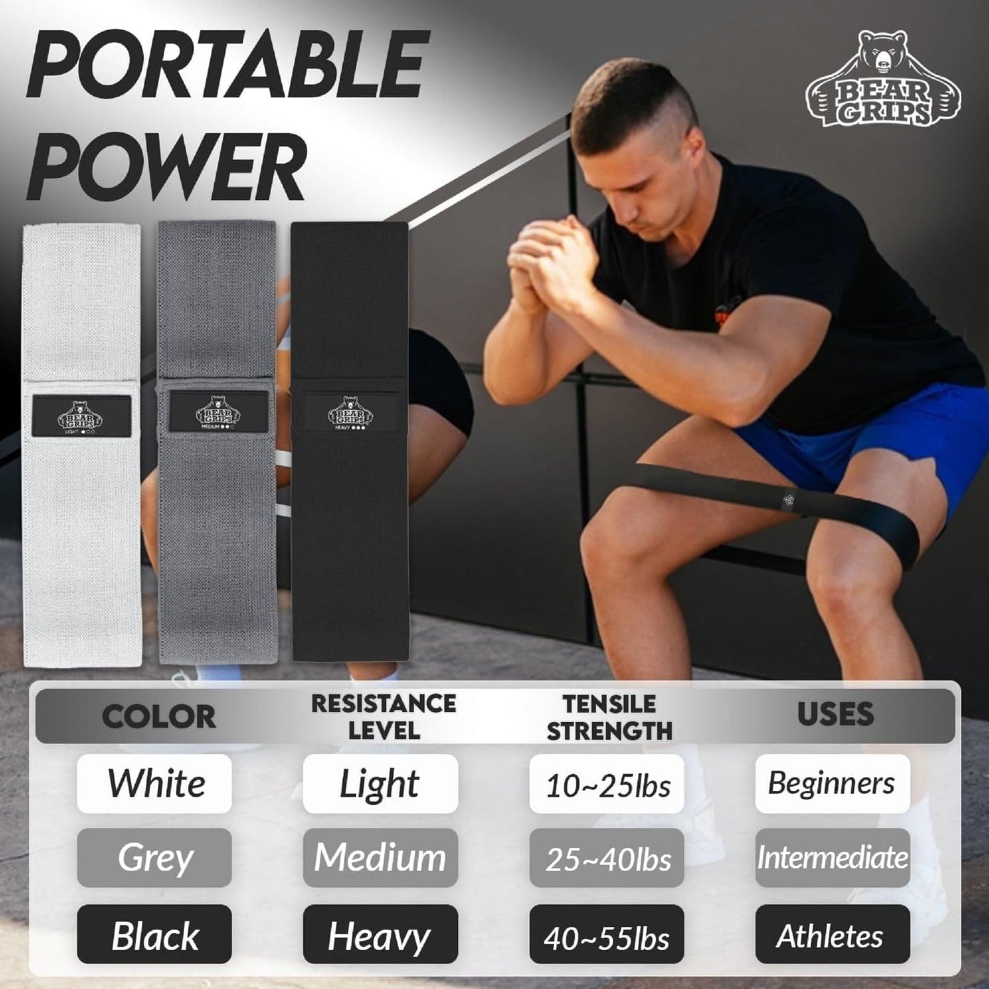 Bear Grips Resistance Bands for Working Out - Home Gym Equipment Exercise Bands - Glutes Workout Equipment Elastic Bands for Exercise Yoga Blocks, Pilates, Hip, Legs, Thigh - 3 Pack