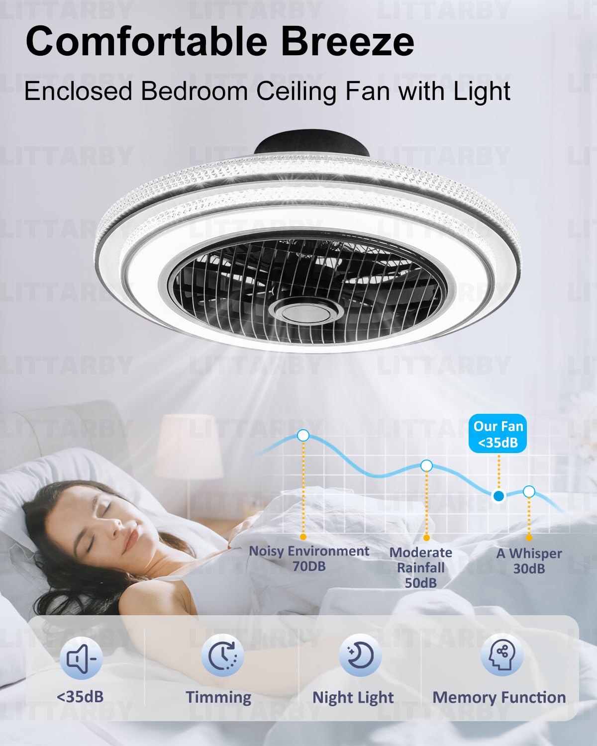 22 Inch Enclosed Bladeless Ceiling Fans with Lights and Remote, Dimmable LED Brightness DC Motor Morden Low Profile Flush Mount Ceiling Fan with Light for Bedroom, Kitchen, Living/Dining Room