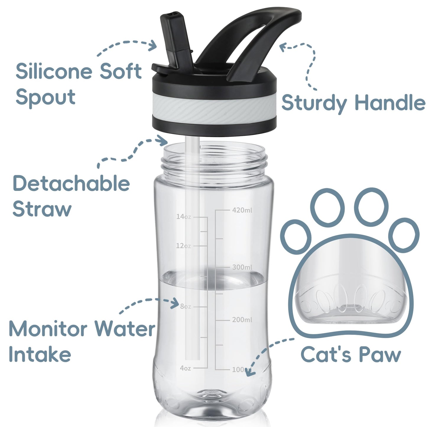 Edmyre 14oz Clear Kids Water Bottle with Straw Lid, BPA-Free Tritan, Measurement Scale, Sturdy Handle Wide Mouth Leak-proof Reusable Plastic Bottle for Boy& Girls, Back to School（Clear）