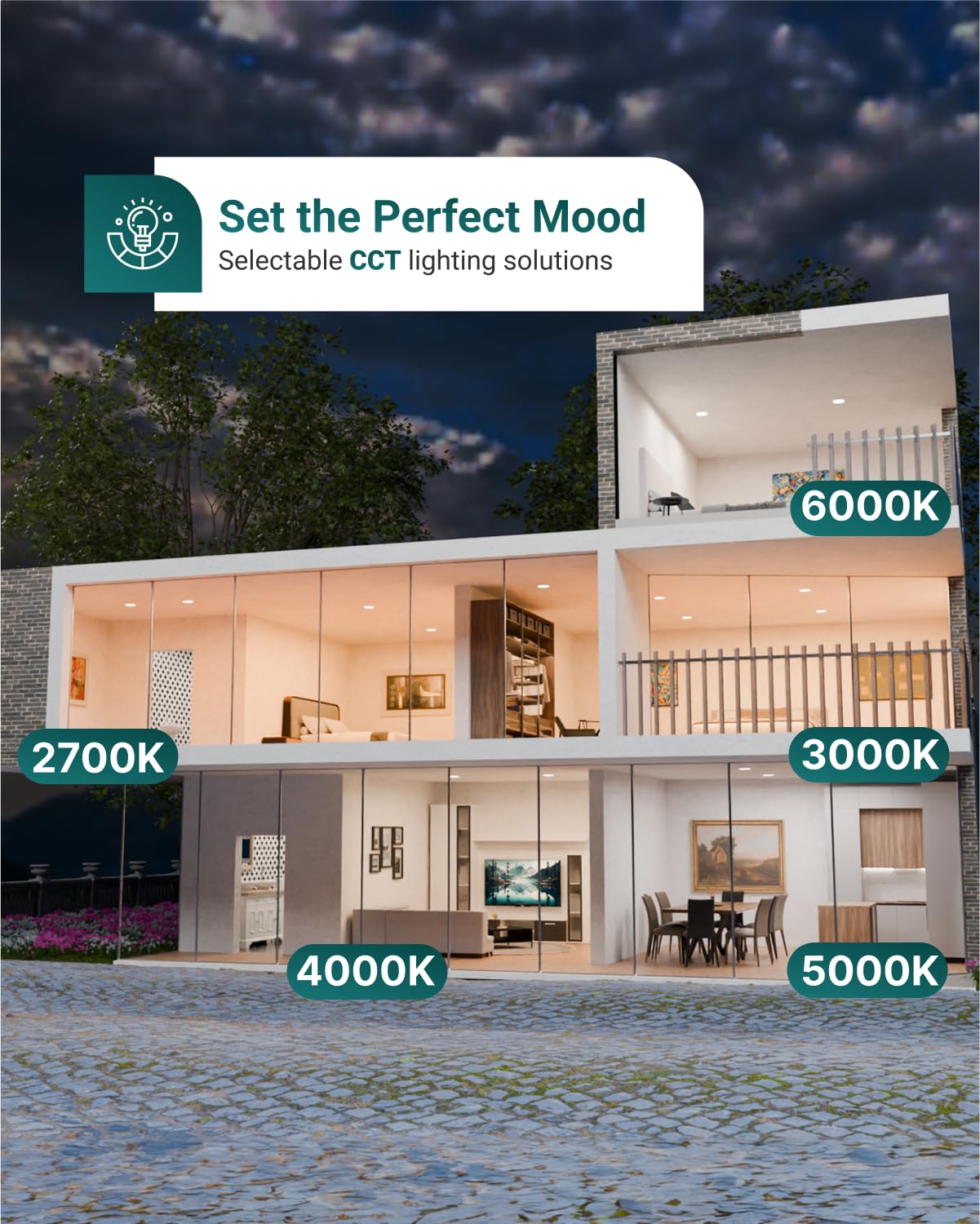 Sunco 24 Pack 6 Inch LED Canless Recessed Lighting, Slim Surface Mount Ceiling Light, Thin Round Flat Panel Fixture, 14W=100W, 1380 LM, Selectable CCT 2700K/3000K/4000K/5000K/6000K, Dimmable ETL