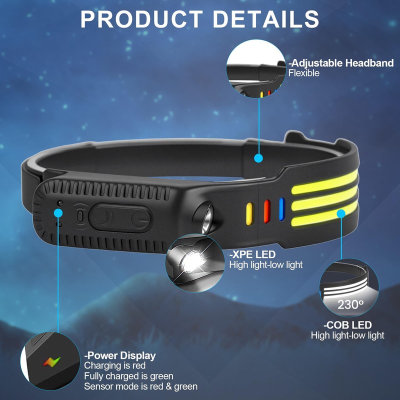 Northlet 6Pack LED Headlamp Rechargeable, 1200 High Lumen Head Lamp, 230°Wide Beam, 5 Light Modes, IPX6 Waterproof Head Light for Camping, Running, Hiking
