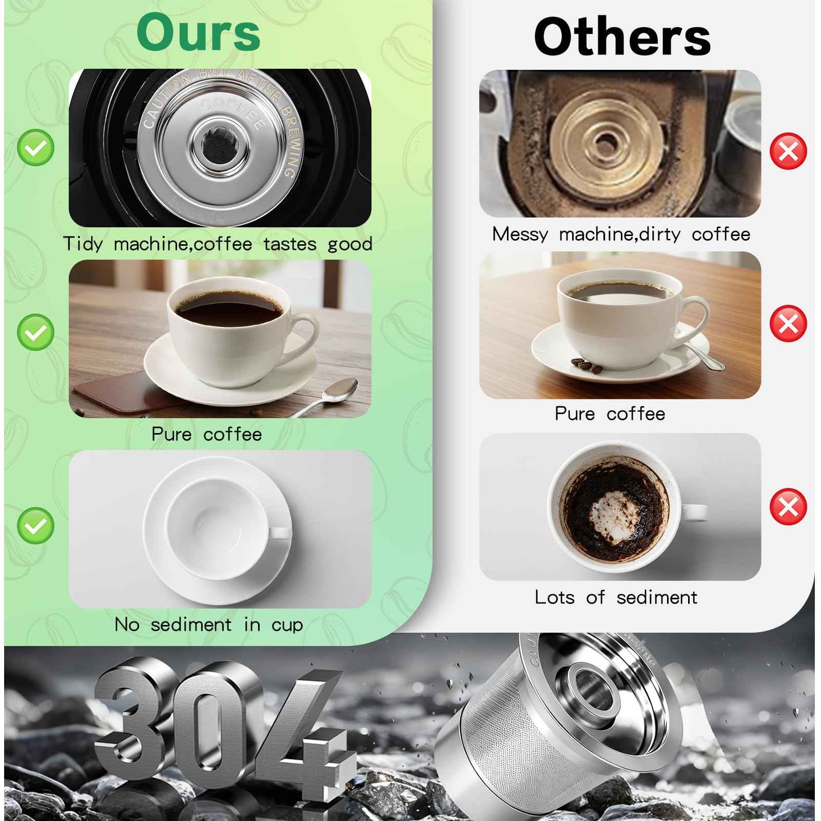 Reusable K Cups and Coffee Pods, Stainless Steel k Cups for Keurig Coffee Makers Machine, 4 Pack Keurig Coffee Filters With Spoon and Cleaning Brush