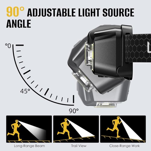 HOKOILN LED Headlamp Rechargeable - 1300 Lumen Ultra-Bright Light with Green & Red Modes | Waterproof for Camping, Hiking, Fishing
