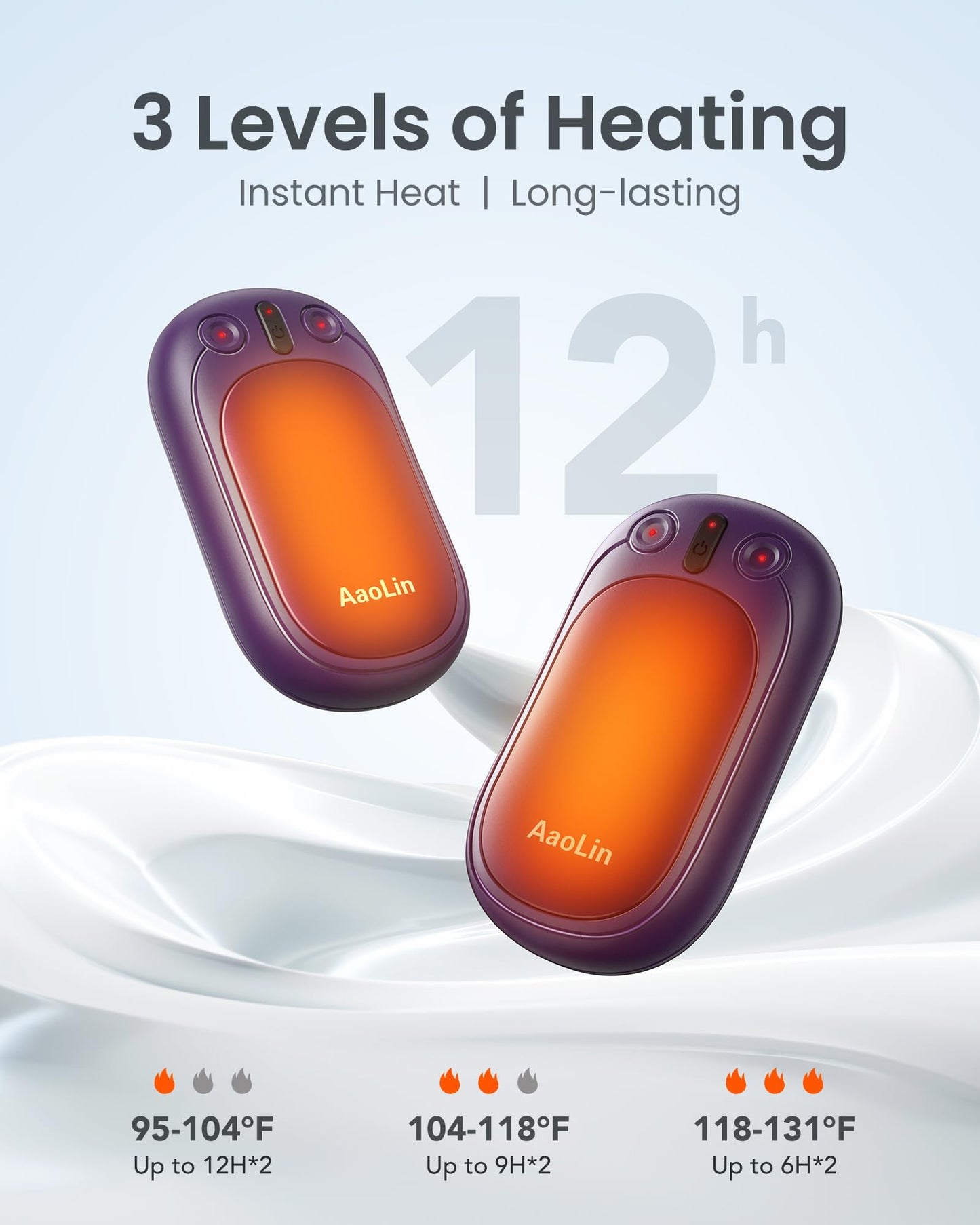 AaoLin Rechargeable Hand Warmers, 4 Pack 2000mAh Battery Packs - 12H Long-Lasting Heat, Portable Pocket Warmers for Outdoor Activities for Camping, Hunting, Golf