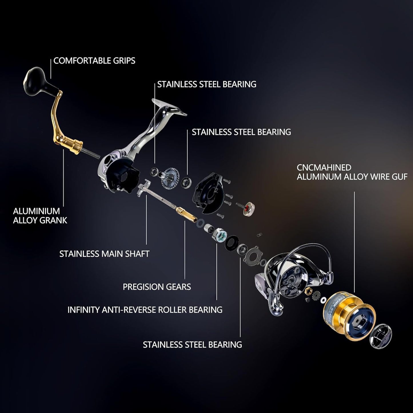 Spinning Fishing Reel - Anti-Reverse Design for Freshwater & Saltwater | Adjustable Drag System
