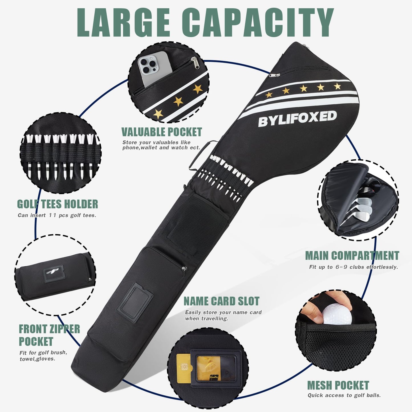 BYLIFOXED Par 3 Golf Carry Bag for Short Game,Sunday Golf Bag for Men,Small Golf Bag with Thick Foam Protection,Fit Up to 5-8 Clubs (Black)
