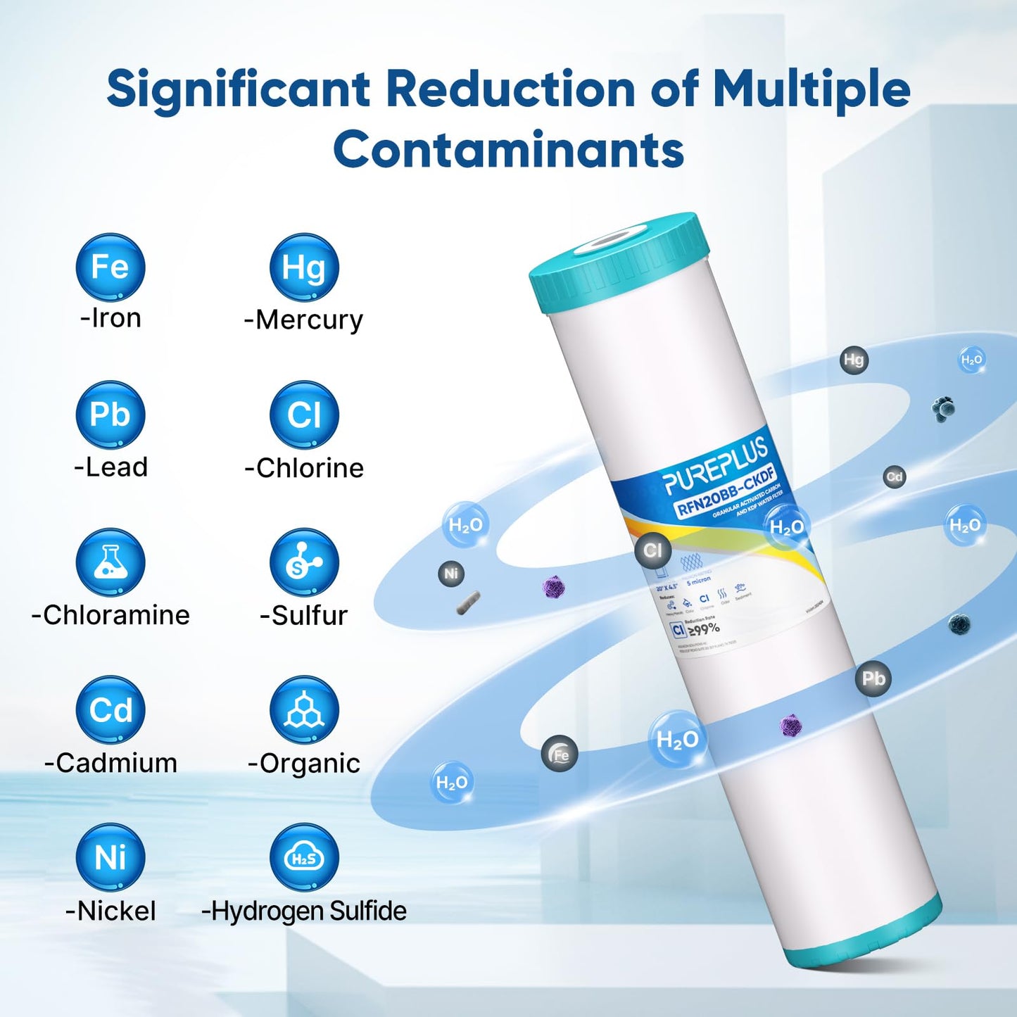 PUREPLUS 5 Micron 20" x 4.5" Whole House KDF/GAC Water Filter, Heavy Metal Removal Replacement Water Filter, RFN20BB-CKDF, 1PACK