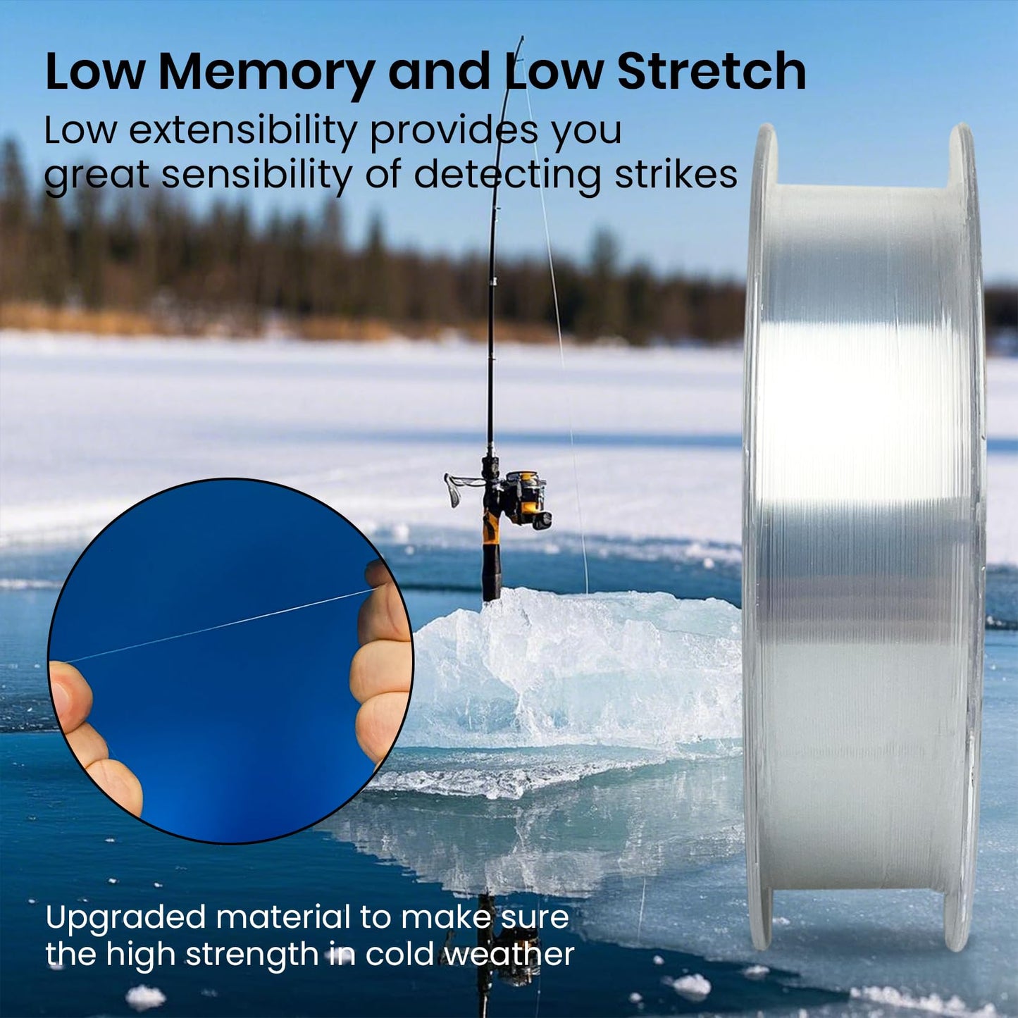 Pristis 2 LB Fluorocarbon Coated Ice Fishing Line, 220 Yds Clear Abrasion Resistant Copolymer High Strength Nylon Line with Spool, Superior No Freezing Low Memory Premium Quality Saltwater Freshwater