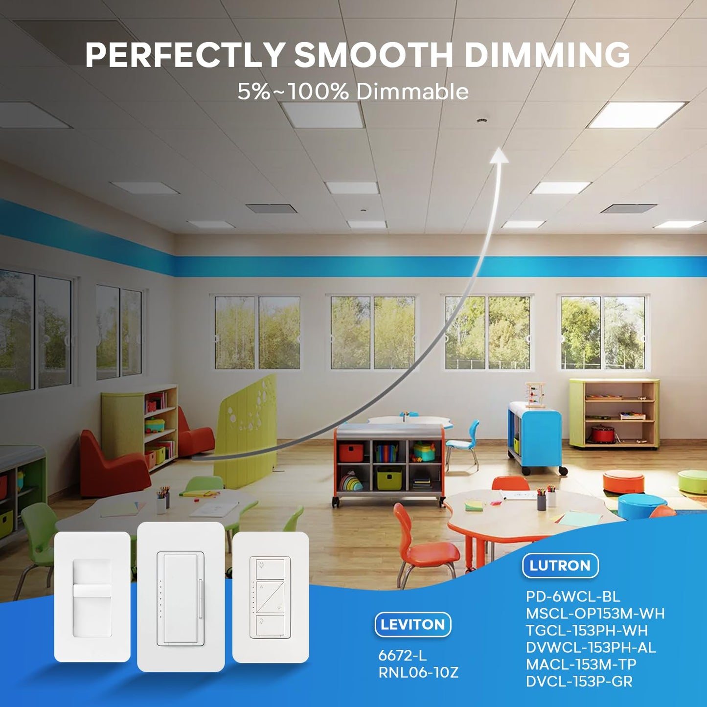 LVWIT 2x2FT LED Flat Panel Light for Drop Ceiling 2 Pack, 3000K/ 3500K/ 4100K/ 5000K/ 6500K 5CCT Selectable, 4800 Lumens Dimmable Drop Ceiling Lighting Fixture, 24W/ 30W/ 40W 3 Wattage