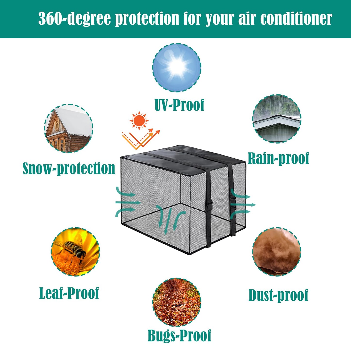 JFGLORIX Newest Design Mesh Window Air Conditioner Cover for Outside，Dust-Proof Waterproof Window AC Unit Cover， All Seasons AC Cover Protect Against Leaves,Weeds,and Debris(21.5Wx16Dx15H), BLACK