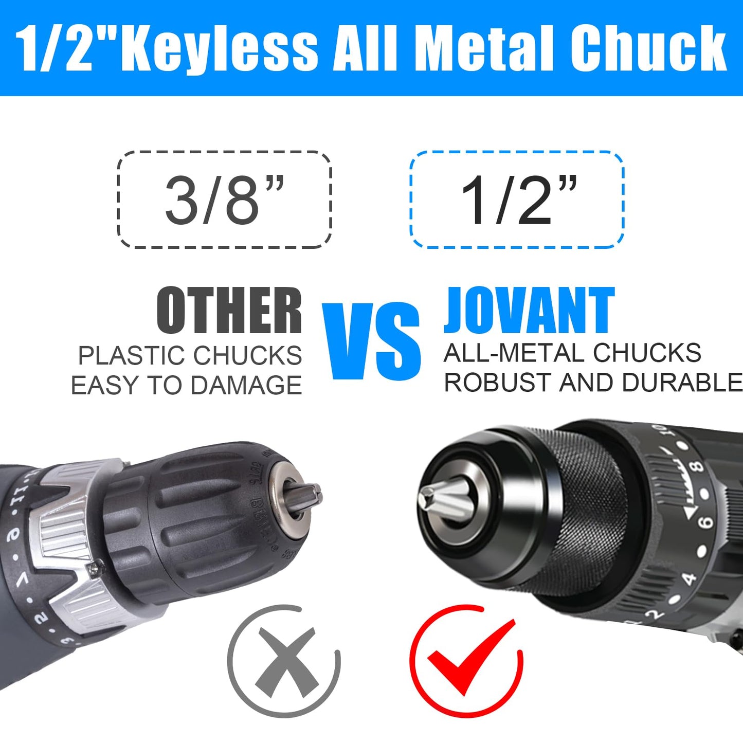 20V Max Cordless Hammer Drill, 1/2" Keyless All Metal Chuck Brushless Impact Drill, Compact Driver Drills for Metal, Wood, Thick Concrete -JOVANT (2 Batteries)