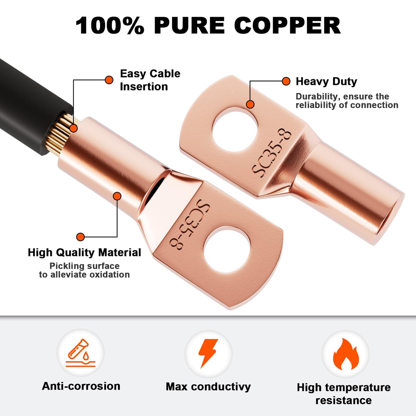 Sanuke 130pcs Copper Wire Lugs, Battery Lugs Awg 2 4 6 8 10 12 14 16 Copper Lugs Assortment Ring Terminals Connectors Wire Connectors Terminals, 70pcs Battery Cable Ends with 60pcs Heat Shrink