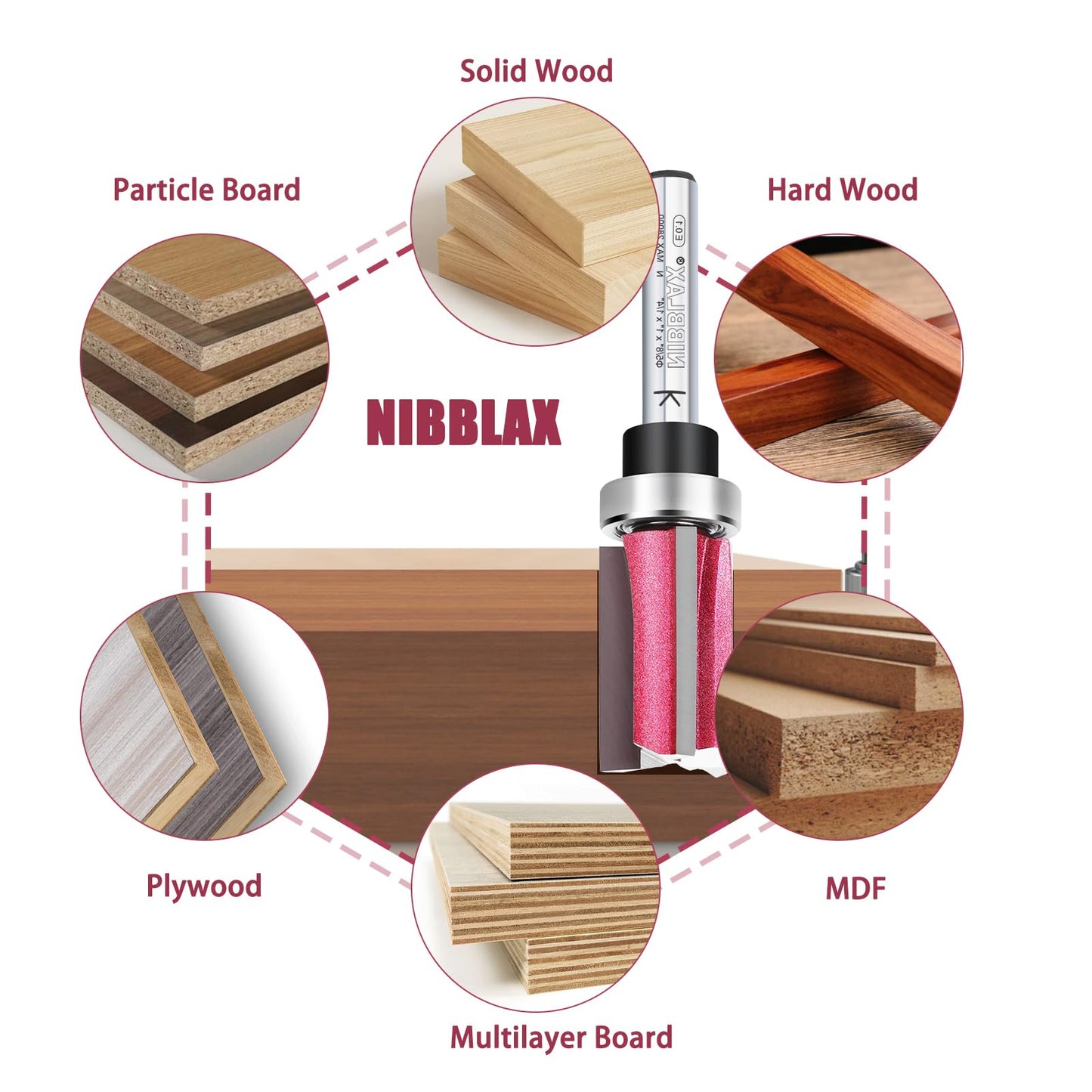 NIBBLAX Top Bearing Flush Trim Bit - 2-Flute Router Cutter 1/4 Inch Shank, 3/16" Cut Diameter & 1/4" Cut Length, Flush Trim Cut Router Bit for Woodworking